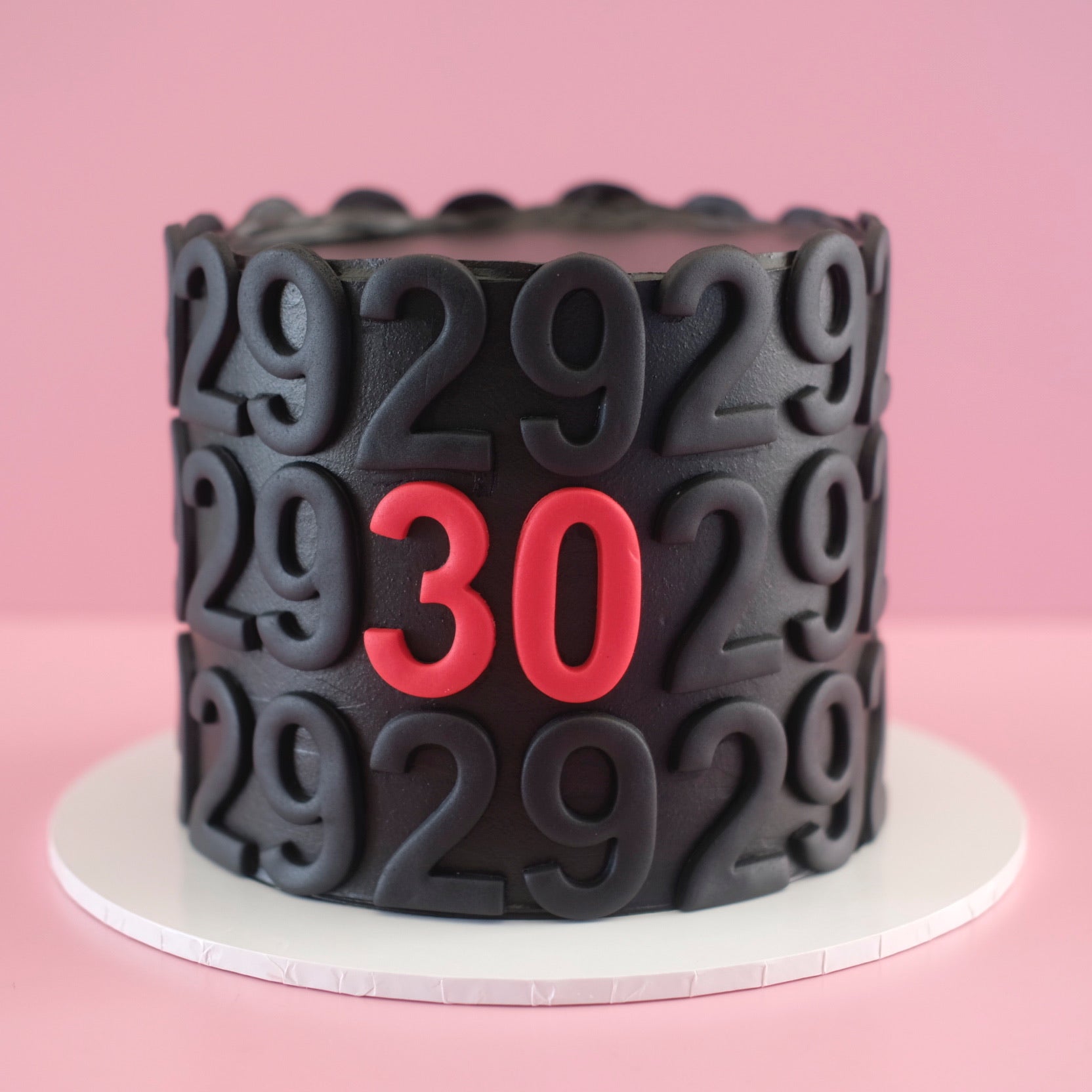 The Milestone Number Cake