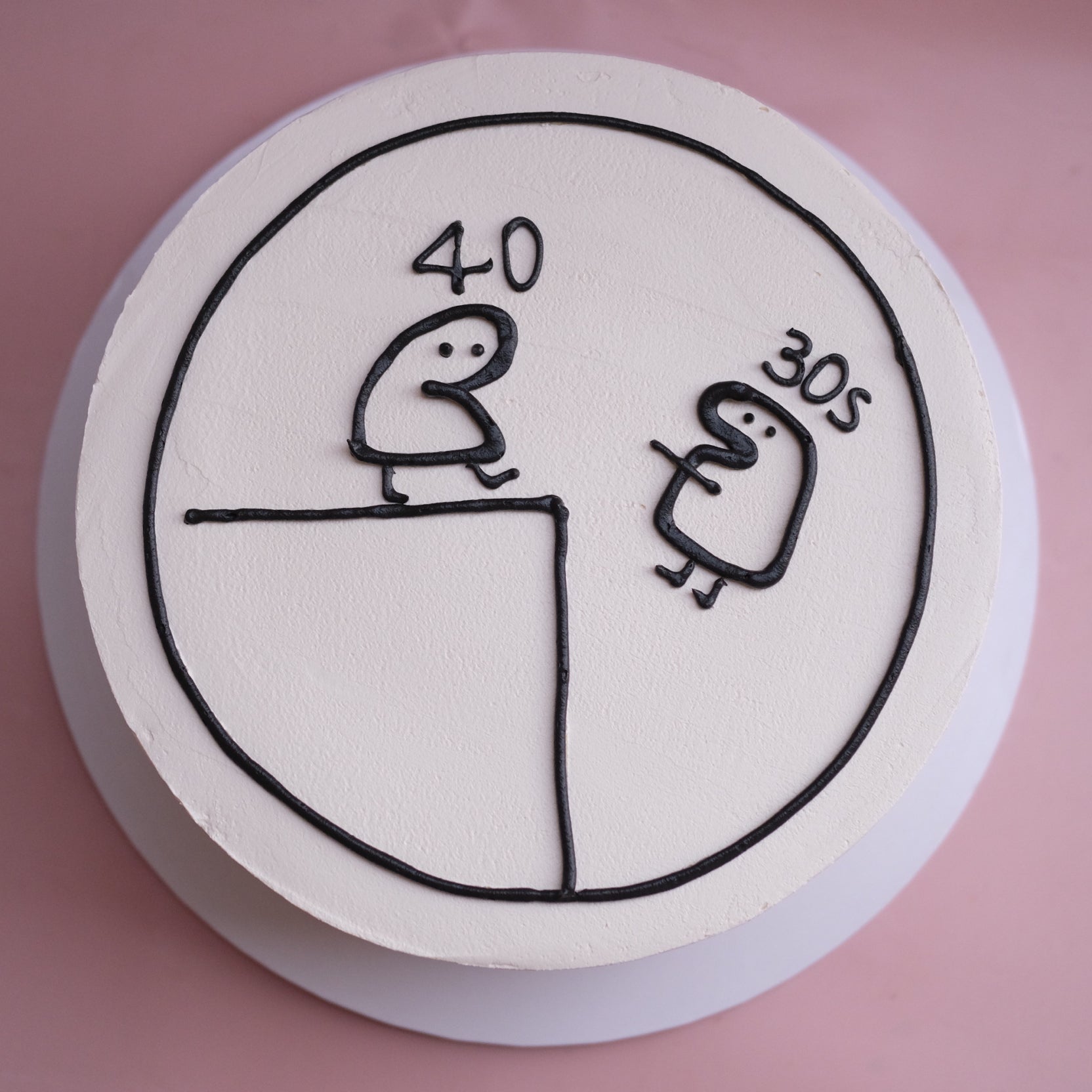 See Ya Later Decade Comic Round Buttercream | Doodle Cake