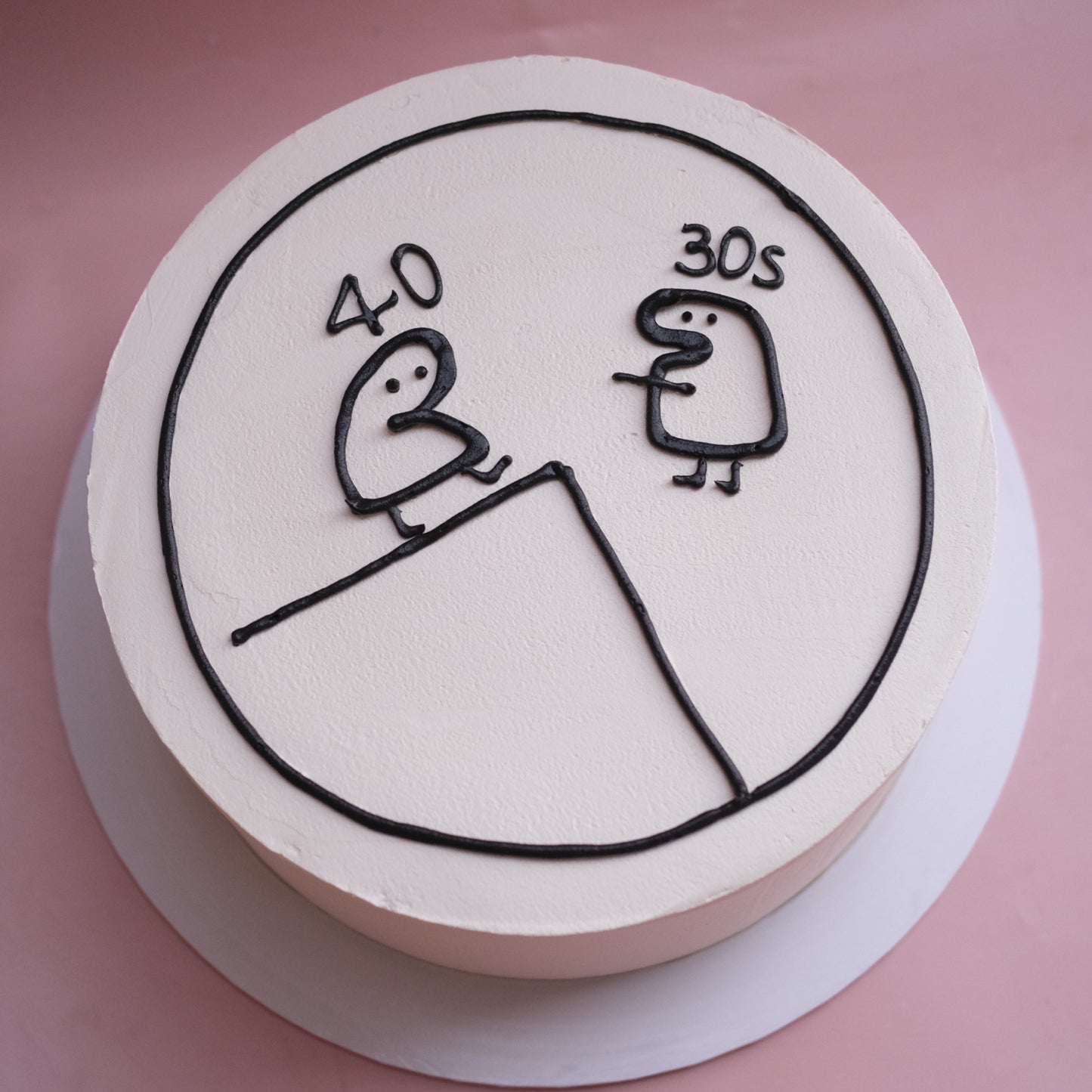 See Ya Later Decade, Comedic Line Art Cake