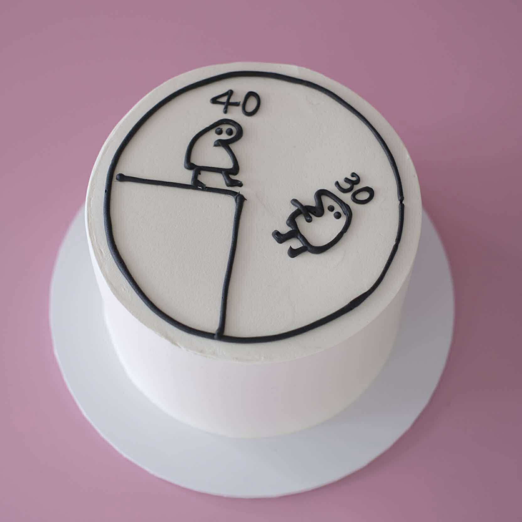 See Ya Later Decade Comic Round Buttercream | Doodle Cake